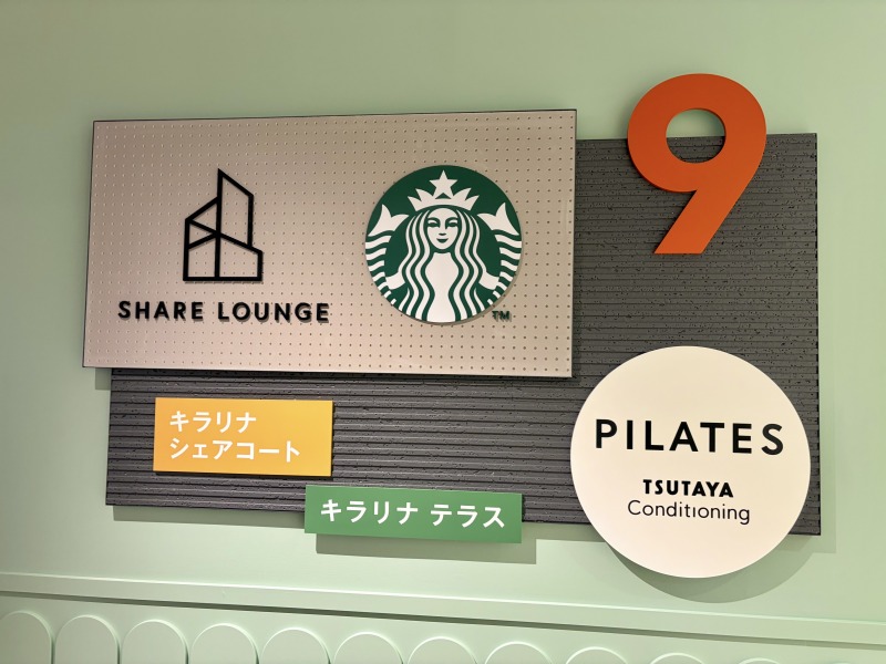 .シェアラウンジキラリナ京王吉祥寺の看板