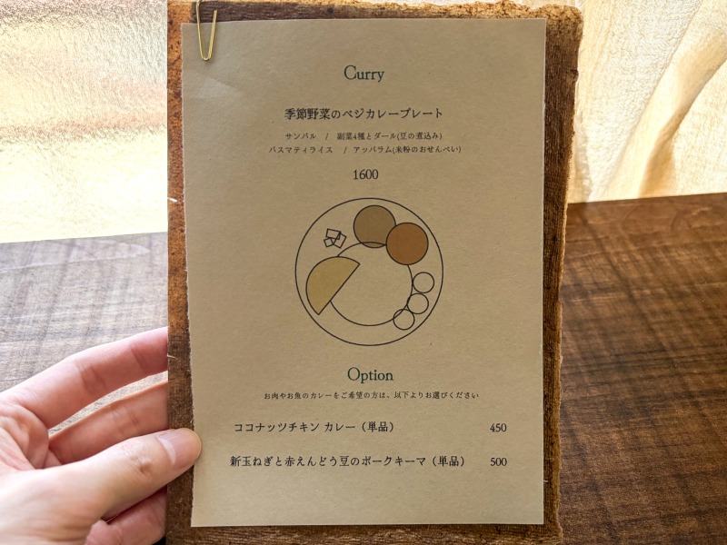 永福町のpaccaiのカレーメニュー