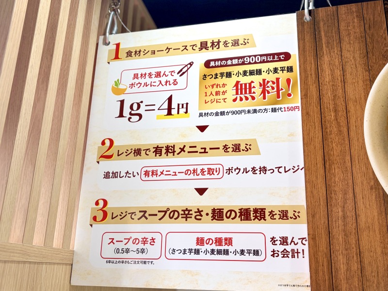 .SDG 麻辣燙 大塚店のルール1